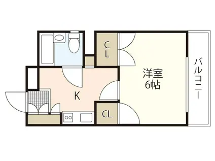 コアビル(1K/3階)の間取り写真