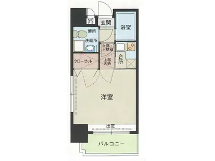 エステート・モア・警固(1K/9階)の間取り写真