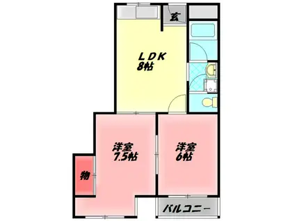 シティライフ中西(2LDK/3階)の間取り写真