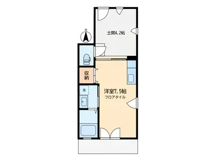 ルポ・ルアナ(ワンルーム/1階)の間取り写真