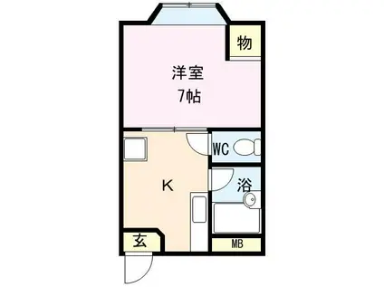 須山セカンドビル(1K/3階)の間取り写真