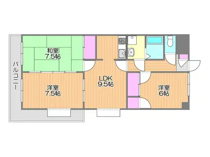 レジデンス山地(3LDK/3階)の間取り写真