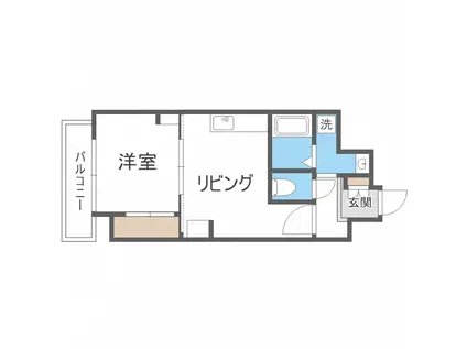 ラ・ポルタ北一条(1DK/8階)の間取り写真