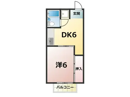 サクセスDO(1DK/1階)の間取り写真