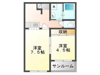 ラウレア(2DK/2階)の間取り写真