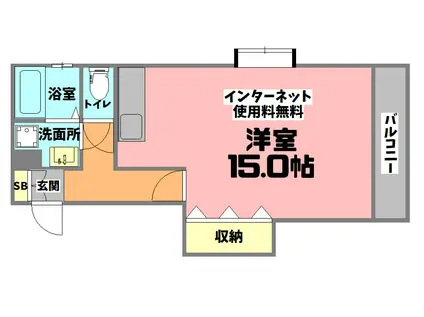 鹿児島市紫原5丁目 郡元駅 3階建(ワンルーム/2階)の間取り写真