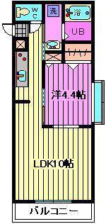 シャルマン(1LDK/1階)の間取り写真