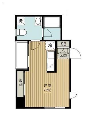 ＪＲ山手線 恵比寿駅 徒歩5分 3階建 築20年(ワンルーム/3階)の間取り写真