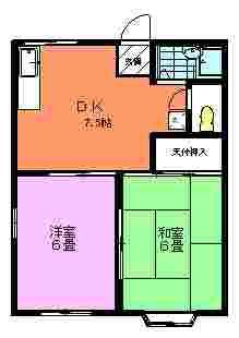 テラス湘南A(2DK/1階)の間取り写真