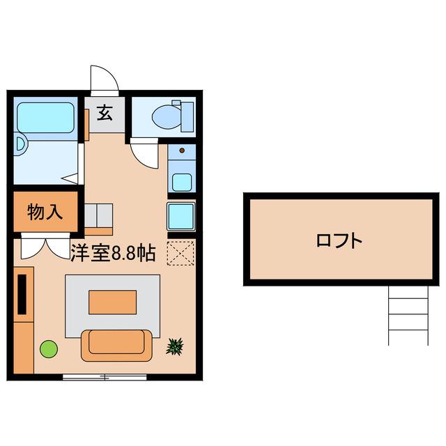 COCOSUMU I(ワンルーム/1階)の間取り写真