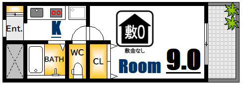 N-PROJECT広島(1K/2階)の間取り写真