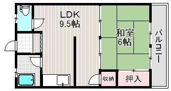 田中ハイツ(1LDK/2階)の間取り写真