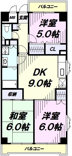 アバクス立川(3DK/7階)の間取り写真