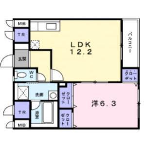 ジュネス松陰(1LDK/2階)の間取り写真