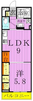 リブリ・MDI 足立Ⅰ(1LDK/2階)の間取り写真