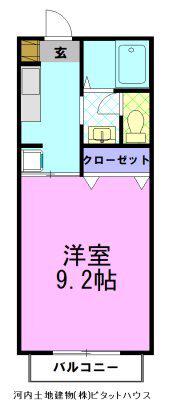 メゾンサンフラワーC(1K/1階)の間取り写真