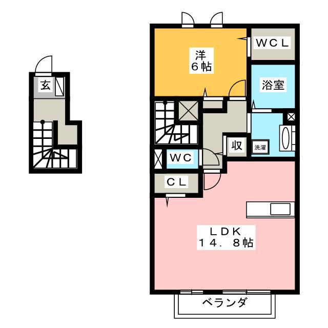 サニーコーストヒルズ(1LDK/2階)の間取り写真