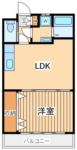 ル・シャトーローゼ(1LDK/2階)の間取り写真