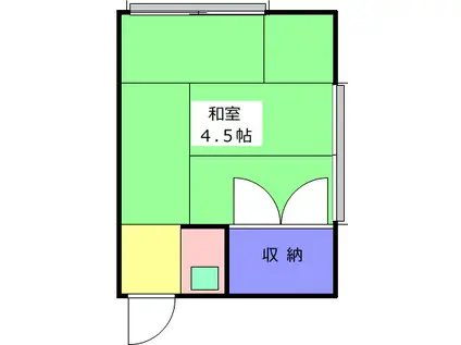 太平荘(ワンルーム/2階)の間取り写真