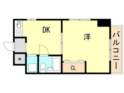 ヴェルドール兵庫II(1DK/3階)の間取り写真
