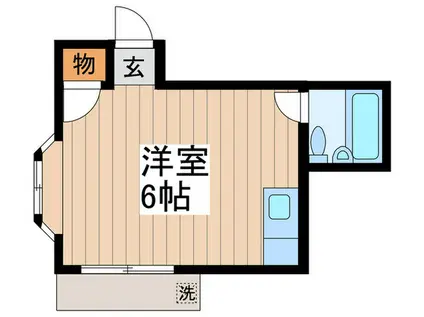 石松ハウス(ワンルーム/1階)の間取り写真
