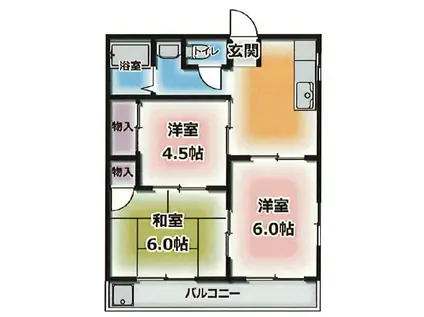 上祇園ハイツ(3DK/1階)の間取り写真