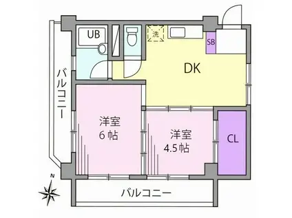 丸善高円寺ハイツ(2DK/4階)の間取り写真