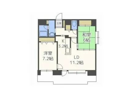 サンタの館裏参道(2LDK/8階)の間取り写真