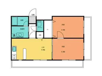 ビルド ケアI(2LDK/8階)の間取り写真