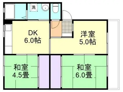 ハーベスト川入(3DK/1階)の間取り写真