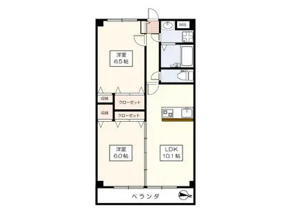 エコーヒルズ神代(2LDK/3階)の間取り写真