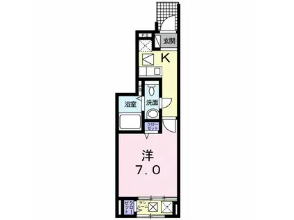 イーストAVENUE(1K/1階)の間取り写真