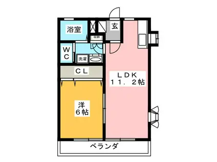コーポミツワ5(1LDK/5階)の間取り写真