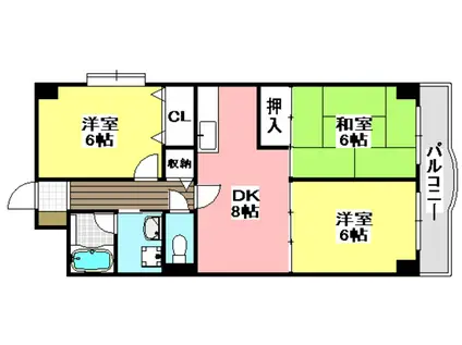 HARMONY大池(3DK/2階)の間取り写真
