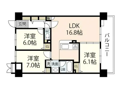 フィール野田公園(3LDK/10階)の間取り写真