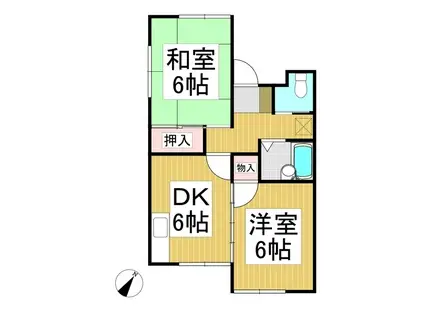 ハイツエトランゼ昭和 A棟(2DK/1階)の間取り写真