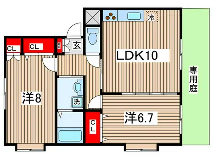 カンパーニュ川内(2LDK/1階)の間取り写真