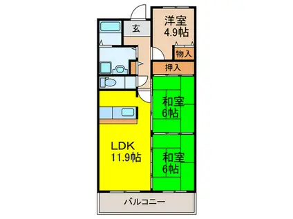 インペリアル樋の口(3LDK/2階)の間取り写真