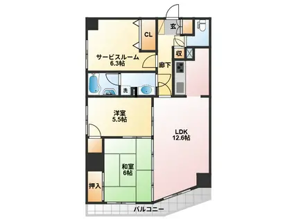 マイキャッスル国立(2SLDK/9階)の間取り写真