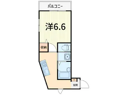 COZY千代田(1K/1階)の間取り写真