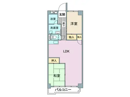 横井ビル(2LDK/4階)の間取り写真