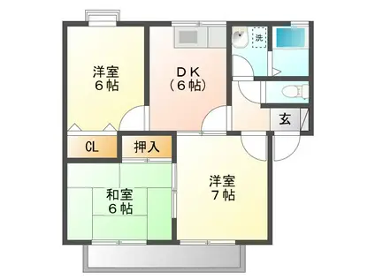 サニーガーデンA(3DK/1階)の間取り写真