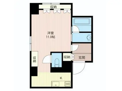 TAKE7 西新宿(1DK/6階)の間取り写真