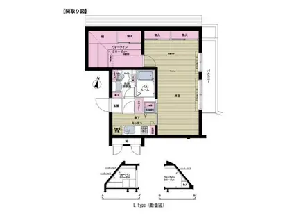 フェニックス中野新橋バインアイル(1K/5階)の間取り写真