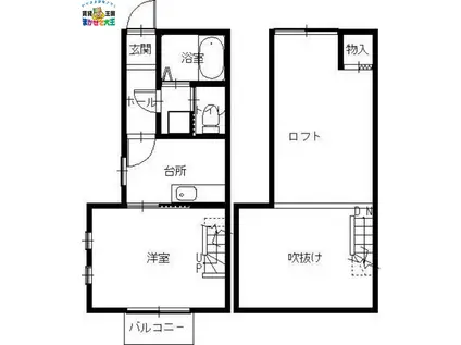 チェリーブラッサムズ三芳(1K/2階)の間取り写真