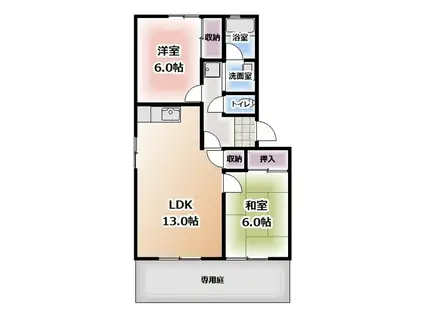 コーポ北浦(2LDK/1階)の間取り写真