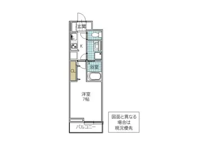パルシャス 二の宮(1K/2階)の間取り写真
