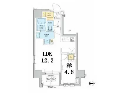 PROUD FLAT浅草アベニュー(1LDK/15階)の間取り写真