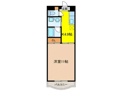 アソシエ(1K/3階)の間取り写真