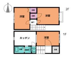 山田ハイツ(3DK/1階)の間取り写真